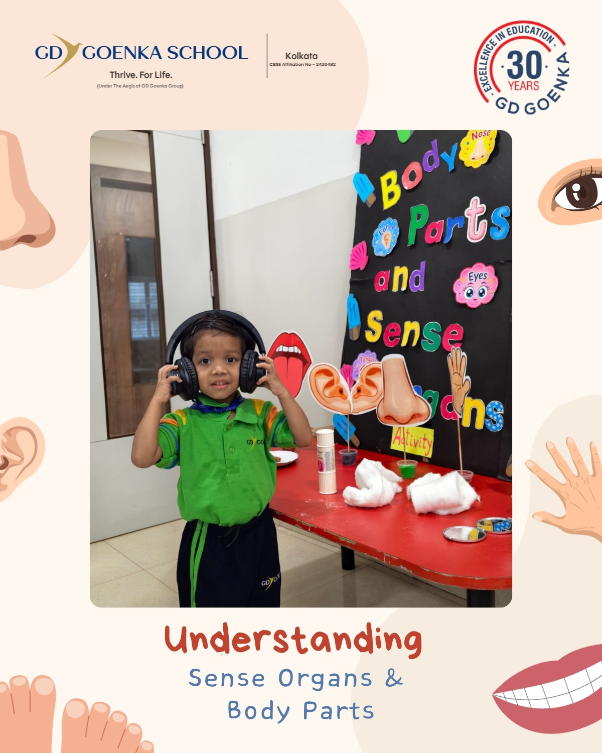 Exploring the Human Body & Five Senses